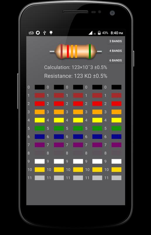 Resistor color code calculator free download for mobile phone